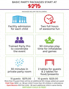 Kids Birthday Party Pricing - Oviedo